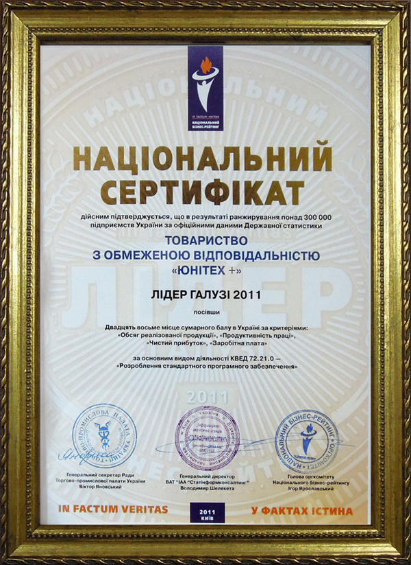 Мiжнародний економiчний рейтинг «Лiга кращих»