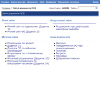 Звітні документи